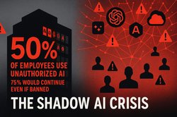 AI Governance Article